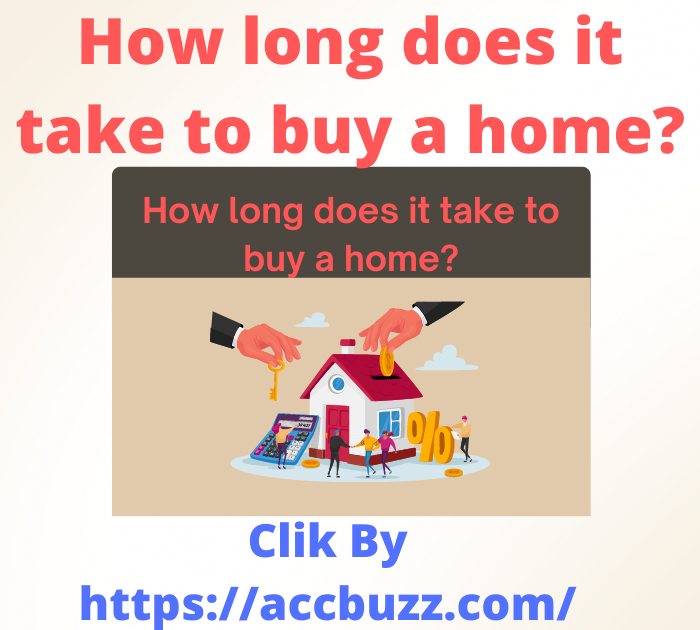 How long does it take to buy a home.png